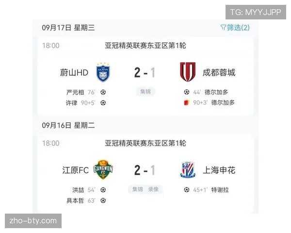 亚冠精英联赛四轮战罢 中超球队净胜球数据全面落后